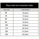 Anel inteligente Para Homem e Mulher, Frenquencia Cardiaca, Sangue, Oxigenio, Sono, Monitor de Saude, Esporte, Fitness.